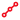 Маршрут и точки обработки